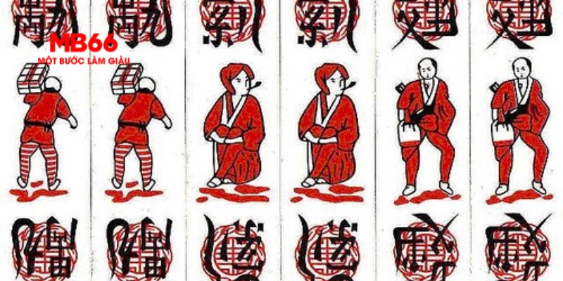 88nn bản đồ sao cá nhân