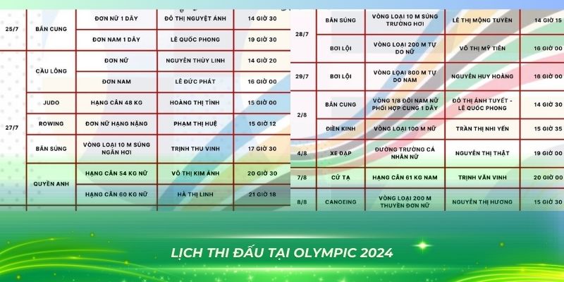 88nn bắn cá vàng