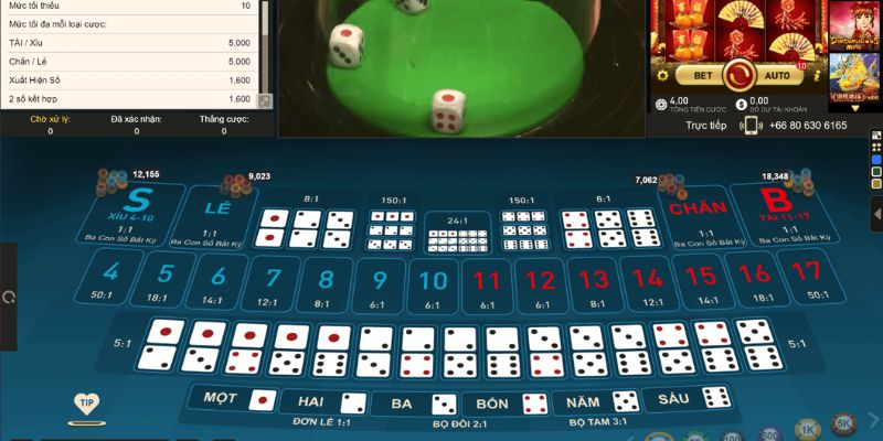 88nn kết quả xổ số