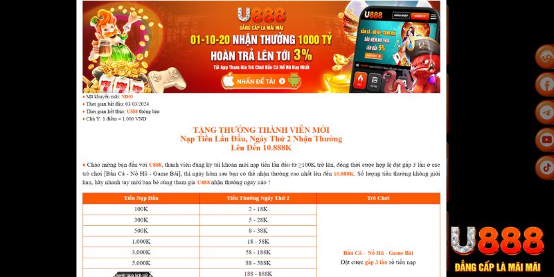 88nn game nổ hũ là gì