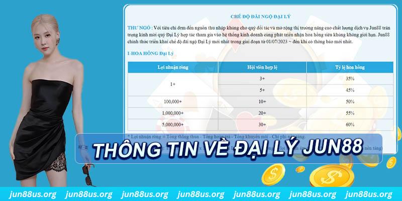 88nn slot tiếng anh la gì