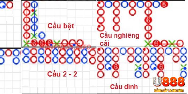 88nn kết quả xổ số miền nam